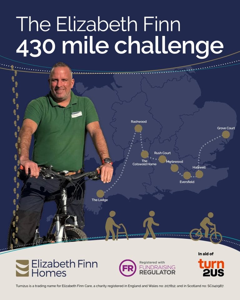Charity Bike Ride